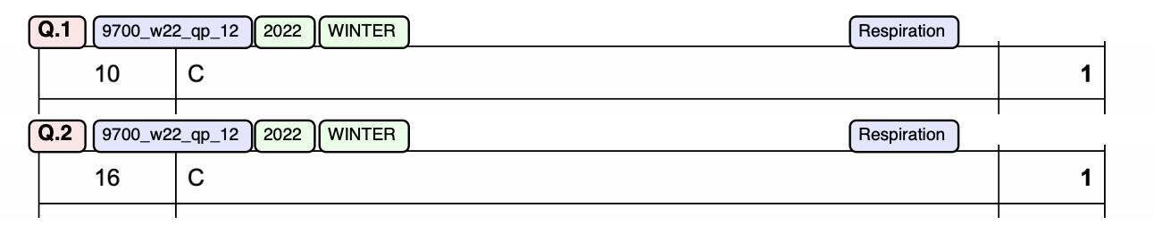 Matching numbers in the Marking Scheme