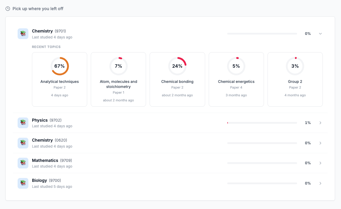 Pick up where you left off section with progress tracking