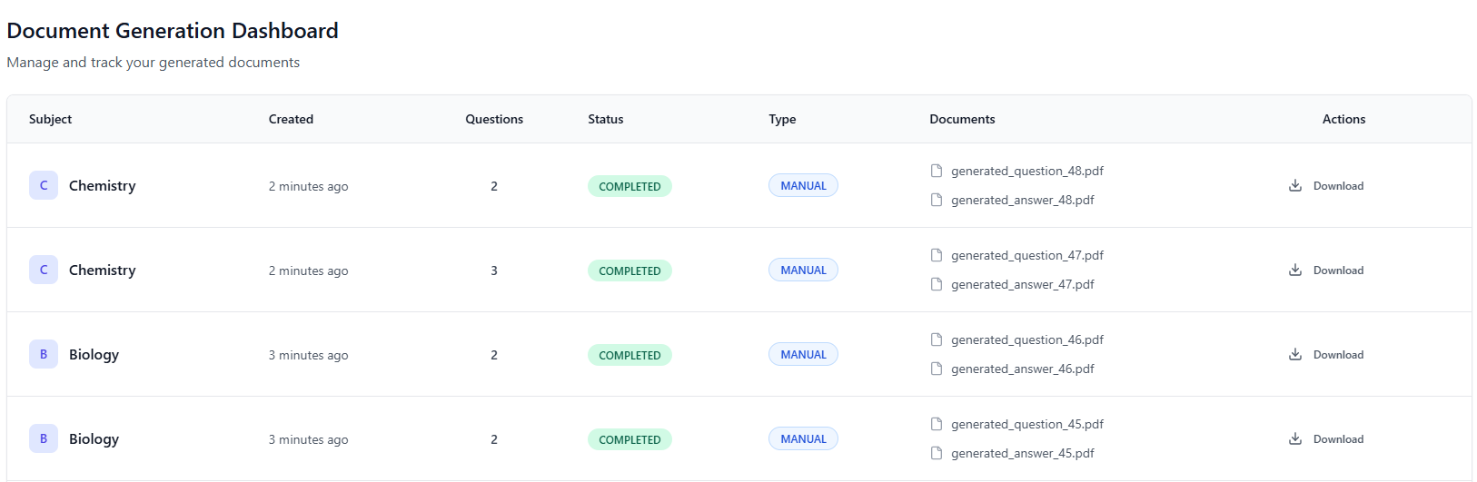 Generated Documents tab listing past papers