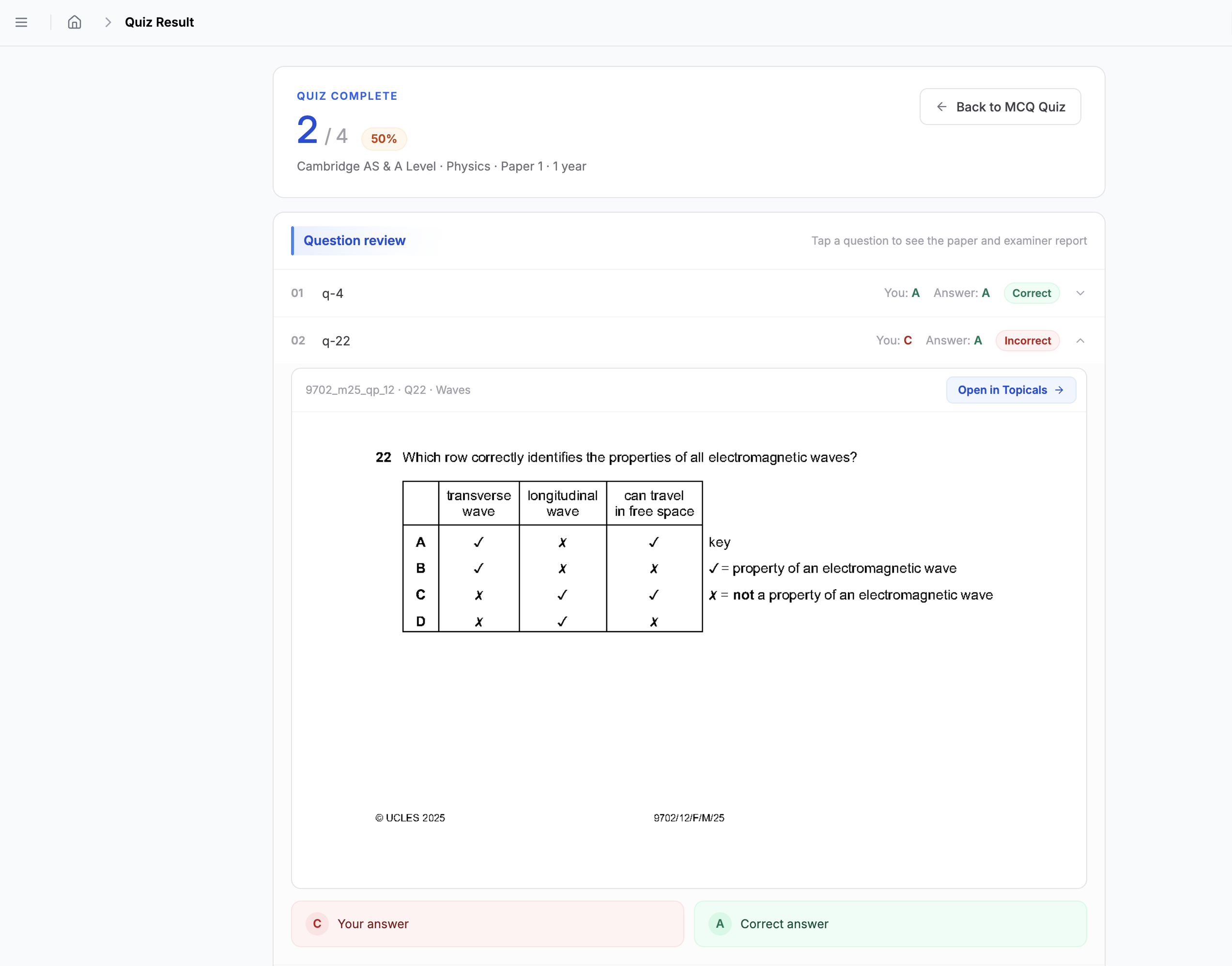 Quiz score with a question-by-question breakdown
