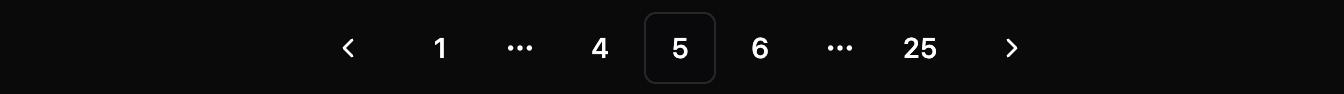 Pagination after the update with direct page jump
